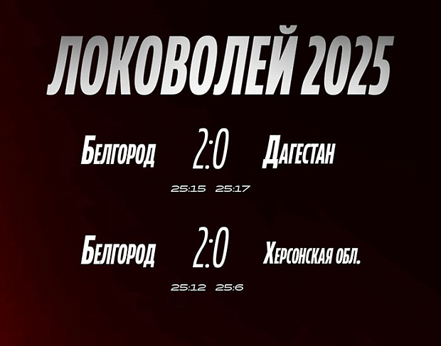 Две победы в Анапе!