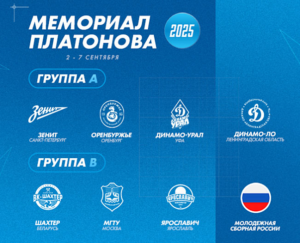 Мемориал Платонова. Без «Белогорья», но с белгородцами